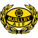 Mjällby AIF