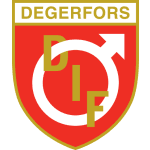 Degerfors IF logotyp