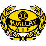 Mjällby AIF logotyp
