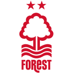 Nottingham Forest logotyp