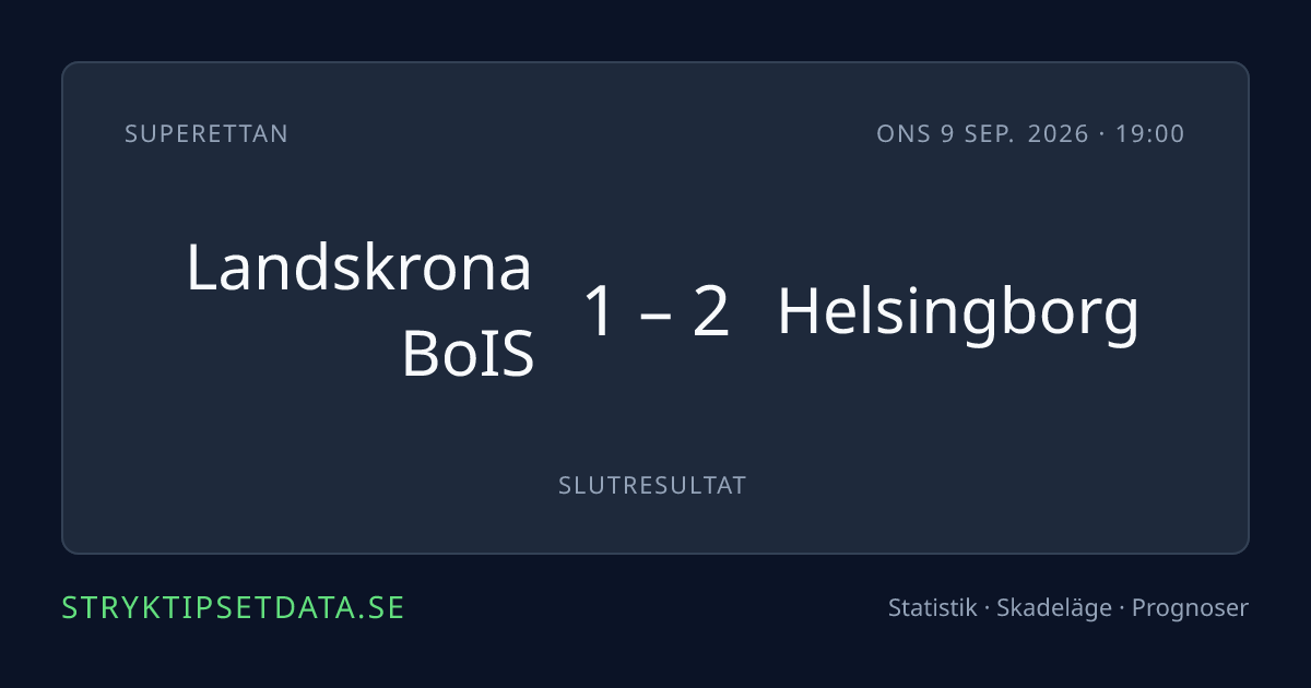 Resultat & statistik Landskrona BoIS mot Helsingborg (9 september 2026 ...